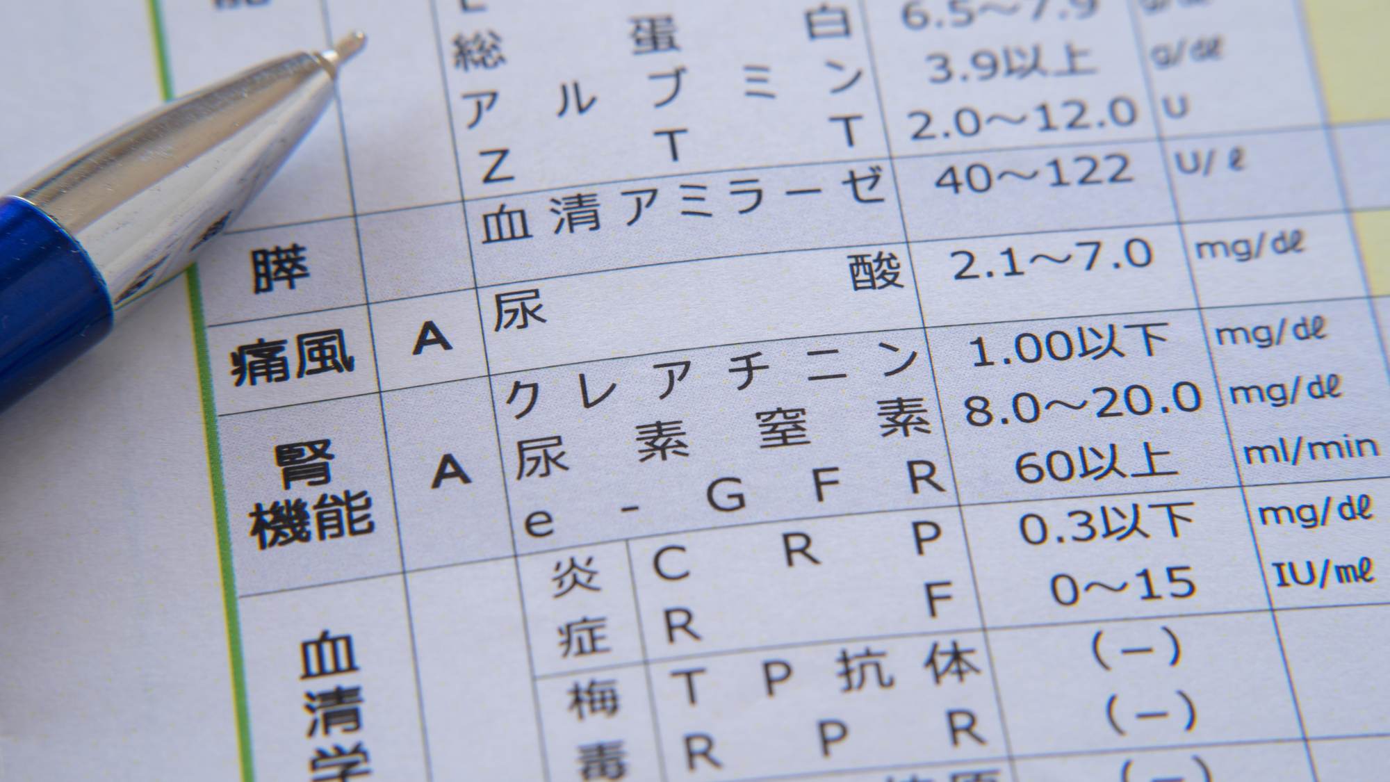 CKD(慢性腎臓病)とは